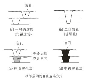PCBA,<a href=http://www.tcpcb.cn/ target=_blank class=infotextkey>pcb板</a>,<a href=http://www.272mm.cn/ target=_blank class=infotextkey>smt<a href=http://www.272mm.cn/ target=_blank class=infotextkey>貼片</a></a>,PCB線路板