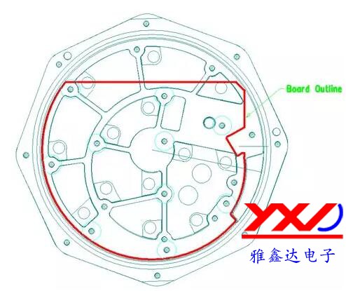 圖 2：在本示例中，必須根據(jù)特定的機(jī)械規(guī)范設(shè)計(jì) PCB，以便其能放入防爆容器中