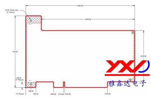 圖 1：常見(jiàn) PCI <a href=http://www.272mm.cn/ target=_blank class=infotextkey>電路</a>板的外形