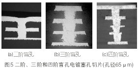 PCBA,<a href=http://www.tcpcb.cn/ target=_blank class=infotextkey>pcb板</a>,<a href=http://www.272mm.cn/ target=_blank class=infotextkey>smt<a href=http://www.272mm.cn/ target=_blank class=infotextkey>貼片</a></a>,PCB線路板